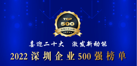 文章附图